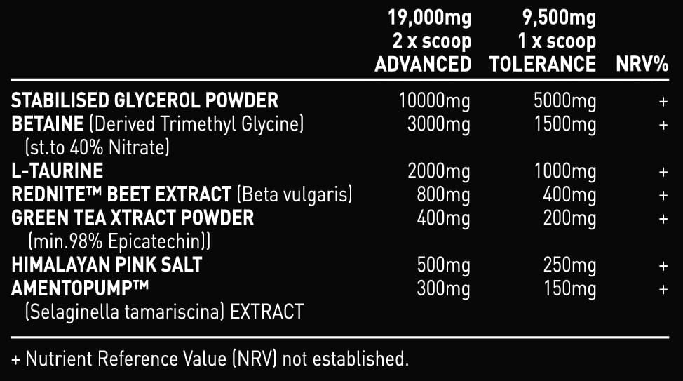 Pumped TF™ | Stimulant-Free Pre-Workout