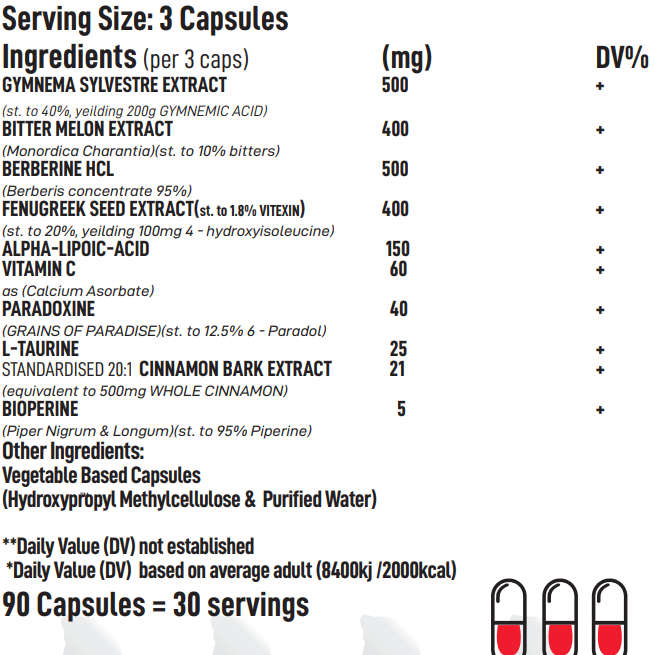 Glycoswole™ | Glucose Disposal & Nutrient Partitioning Formula