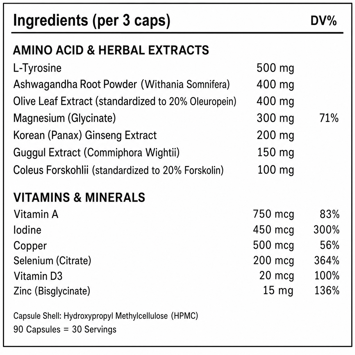 THRY+™ | Iodine & Selenium Daily Capsule